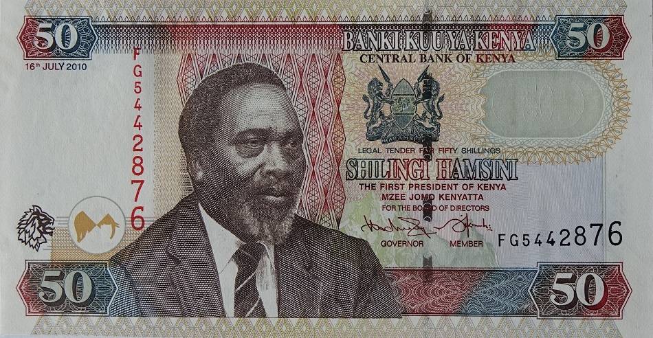 What Currency Is Used In Kenya?